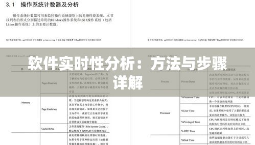 軟件實時性分析：方法與步驟詳解