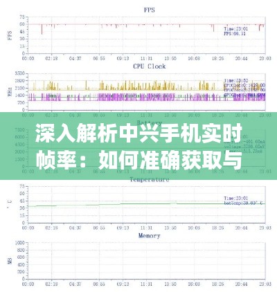 深入解析中興手機實時幀率：如何準確獲取與優(yōu)化