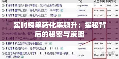 實(shí)時(shí)榜單轉(zhuǎn)化率飆升：揭秘背后的秘密與策略