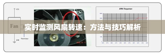 實(shí)時(shí)監(jiān)測(cè)風(fēng)扇轉(zhuǎn)速：方法與技巧解析