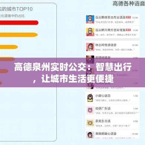 高德泉州實時公交：智慧出行，讓城市生活更便捷