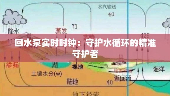 回水泵實時時鐘：守護水循環(huán)的精準守護者