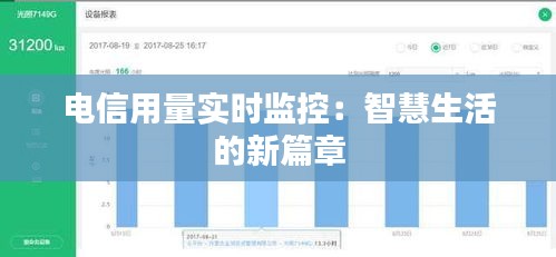 電信用量實(shí)時監(jiān)控：智慧生活的新篇章