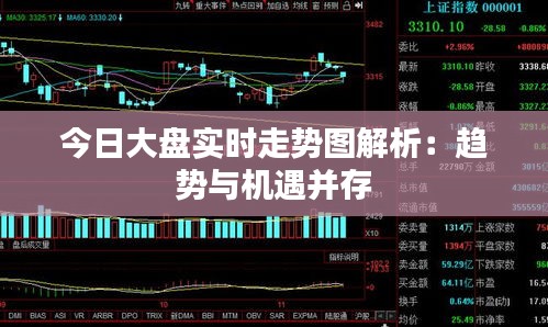 今日大盤(pán)實(shí)時(shí)走勢(shì)圖解析：趨勢(shì)與機(jī)遇并存