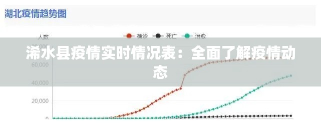 浠水縣疫情實時情況表：全面了解疫情動態(tài)