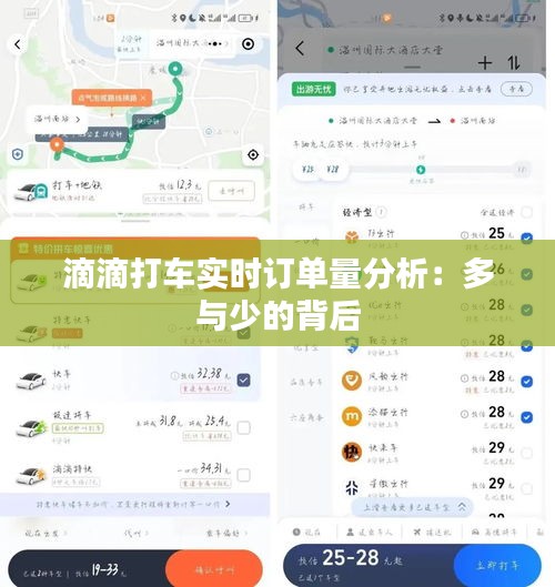 滴滴打車實(shí)時(shí)訂單量分析：多與少的背后