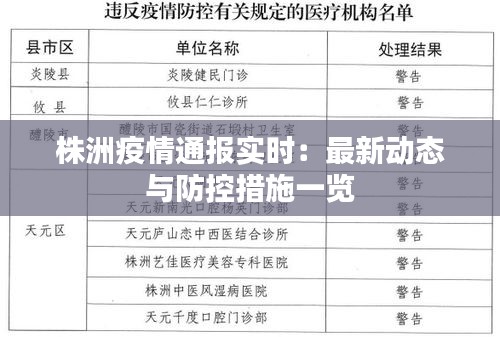 株洲疫情通報(bào)實(shí)時(shí)：最新動(dòng)態(tài)與防控措施一覽