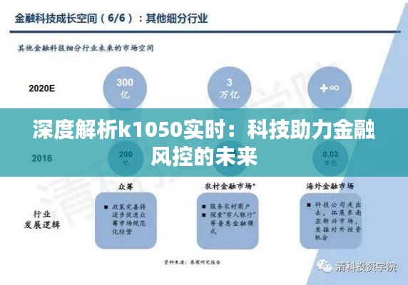 深度解析k1050實(shí)時(shí)：科技助力金融風(fēng)控的未來(lái)