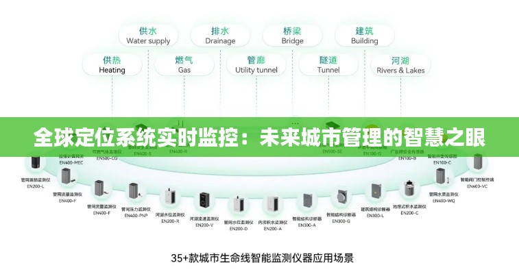 全球定位系統(tǒng)實時監(jiān)控：未來城市管理的智慧之眼