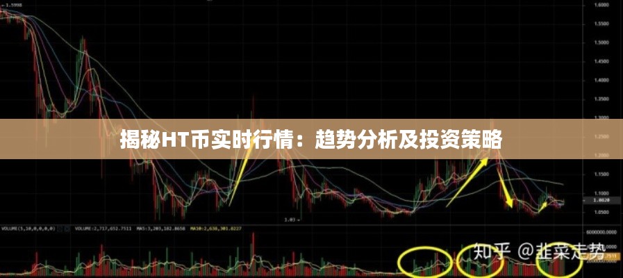 揭秘HT幣實(shí)時(shí)行情：趨勢(shì)分析及投資策略