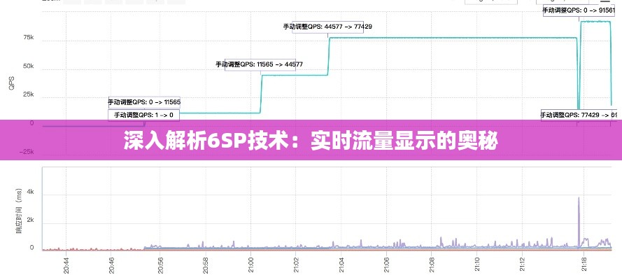 寥寥無幾 第2頁