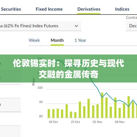 倫敦錫實時：探尋歷史與現(xiàn)代交融的金屬傳奇