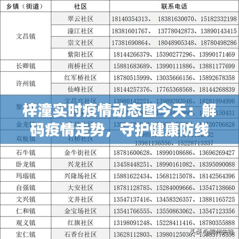 梓潼實時疫情動態(tài)圖今天：解碼疫情走勢，守護健康防線