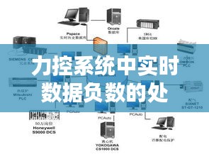力控系統(tǒng)中實時數(shù)據(jù)負數(shù)的處理與應(yīng)對策略