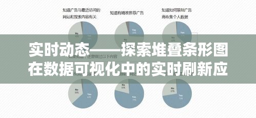 實時動態(tài)——探索堆疊條形圖在數(shù)據(jù)可視化中的實時刷新應(yīng)用