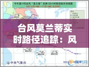 臺風莫蘭蒂實時路徑追蹤：風雨來襲，守護家園