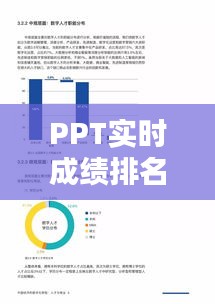 PPT實(shí)時(shí)成績(jī)排名總結(jié)：數(shù)字化教學(xué)的新趨勢(shì)
