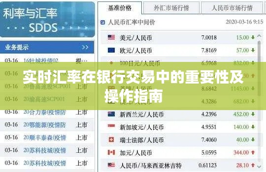 實時匯率在銀行交易中的重要性及操作指南