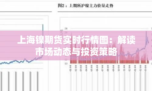 上海鎳期貨實(shí)時(shí)行情圖：解讀市場動(dòng)態(tài)與投資策略