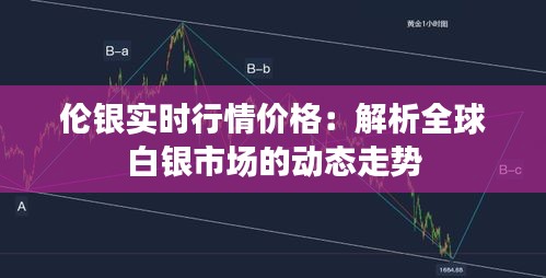 倫銀實(shí)時(shí)行情價(jià)格：解析全球白銀市場(chǎng)的動(dòng)態(tài)走勢(shì)