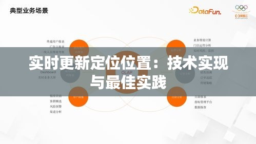 實時更新定位位置：技術(shù)實現(xiàn)與最佳實踐