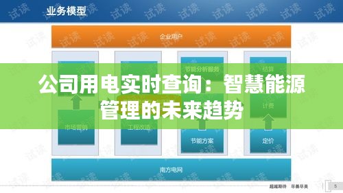 公司用電實時查詢：智慧能源管理的未來趨勢