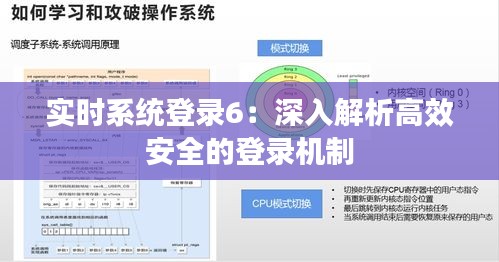 實(shí)時(shí)系統(tǒng)登錄6：深入解析高效安全的登錄機(jī)制