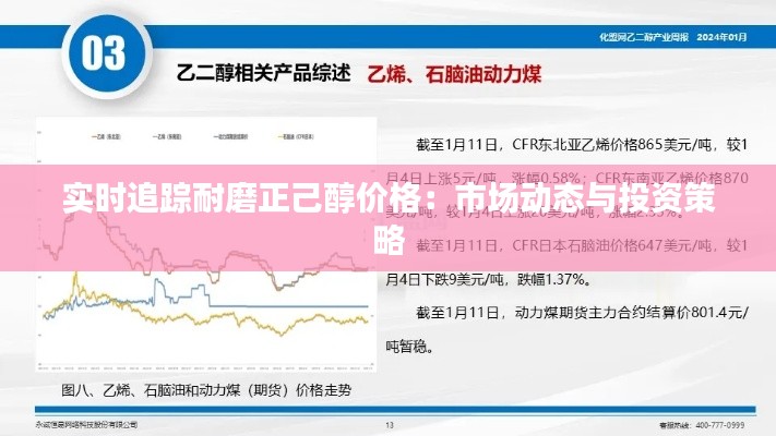 實時追蹤耐磨正己醇價格：市場動態(tài)與投資策略