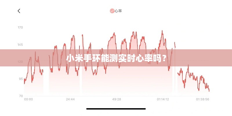 小米手環(huán)能測(cè)實(shí)時(shí)心率嗎？