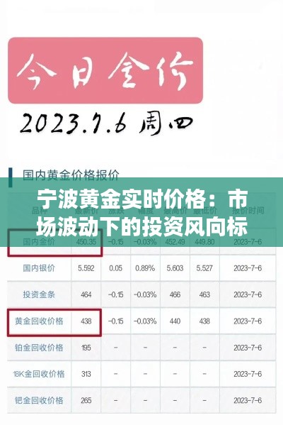 寧波黃金實時價格：市場波動下的投資風(fēng)向標