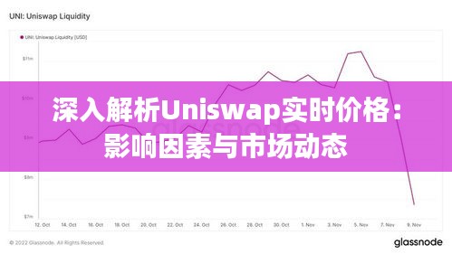 深入解析Uniswap實(shí)時(shí)價(jià)格：影響因素與市場(chǎng)動(dòng)態(tài)