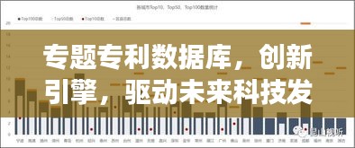 專題專利數(shù)據(jù)庫，創(chuàng)新引擎，驅(qū)動未來科技發(fā)展的核心力量