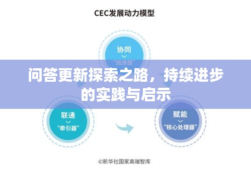 問答更新探索之路，持續(xù)進(jìn)步的實(shí)踐與啟示