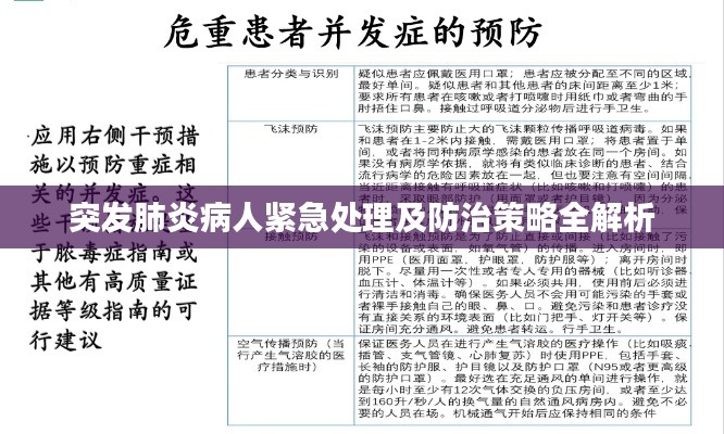 突發(fā)肺炎病人緊急處理及防治策略全解析