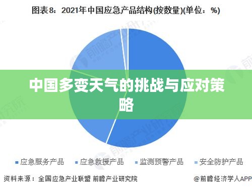 中國(guó)多變天氣的挑戰(zhàn)與應(yīng)對(duì)策略