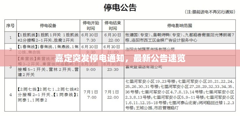 嘉定突發(fā)停電通知，最新公告速覽