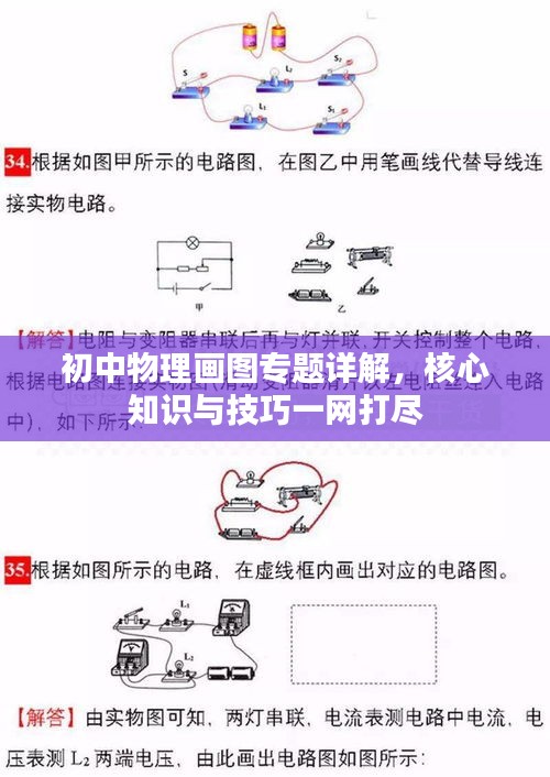 初中物理畫圖專題詳解，核心知識與技巧一網(wǎng)打盡