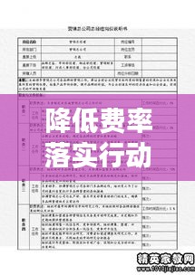 降低費率落實行動指南，實用范文參考