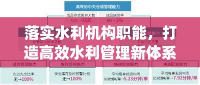 鳥為食亡 第2頁