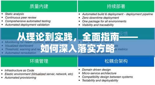從理論到實踐，全面指南——如何深入落實方略