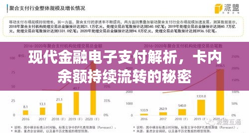 現(xiàn)代金融電子支付解析，卡內(nèi)余額持續(xù)流轉(zhuǎn)的秘密