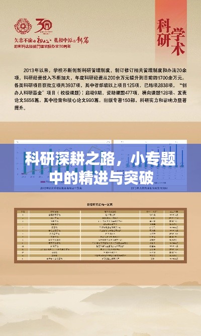 科研深耕之路，小專題中的精進(jìn)與突破