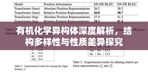 有機(jī)化學(xué)異構(gòu)體深度解析，結(jié)構(gòu)多樣性與性質(zhì)差異探究