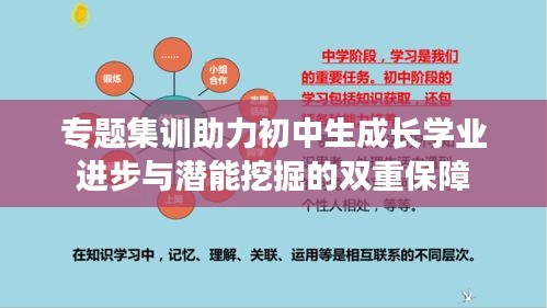 專題集訓(xùn)助力初中生成長學(xué)業(yè)進步與潛能挖掘的雙重保障