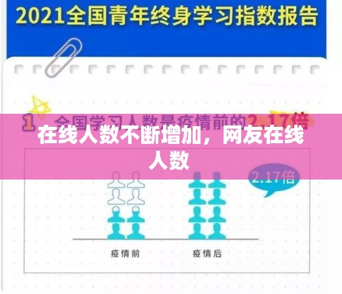 在線人數(shù)不斷增加，網(wǎng)友在線人數(shù) 
