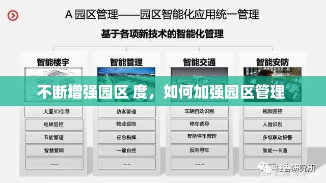 不斷增強(qiáng)園區(qū) 度，如何加強(qiáng)園區(qū)管理 