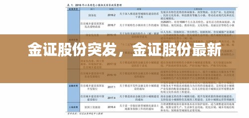 金證股份突發(fā)，金證股份最新 