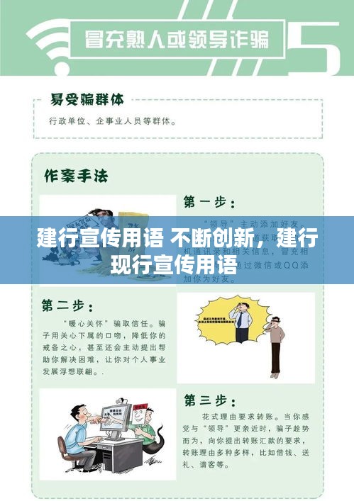 建行宣傳用語 不斷創(chuàng)新，建行現(xiàn)行宣傳用語 