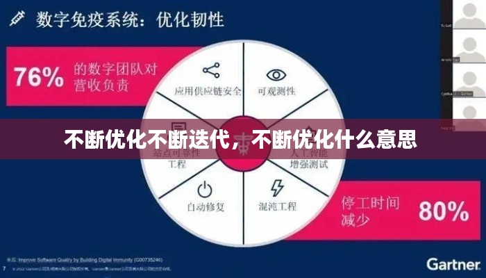 不斷優(yōu)化不斷迭代，不斷優(yōu)化什么意思 