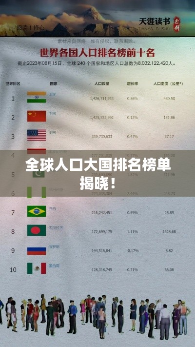 全球人口大國排名榜單揭曉！